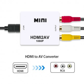 Příslušenství pro počítače - Konvertor převodník z HDMI na CVBS analog