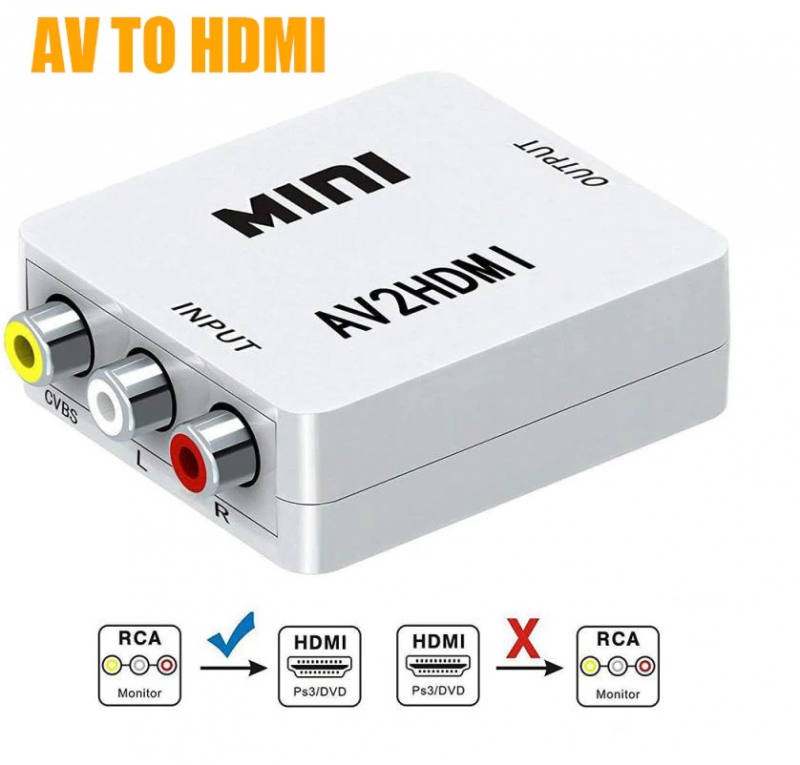 Konvertor převodník z AV na HDMI + dárek Mini stylus pro kapacitní displeje zdarma