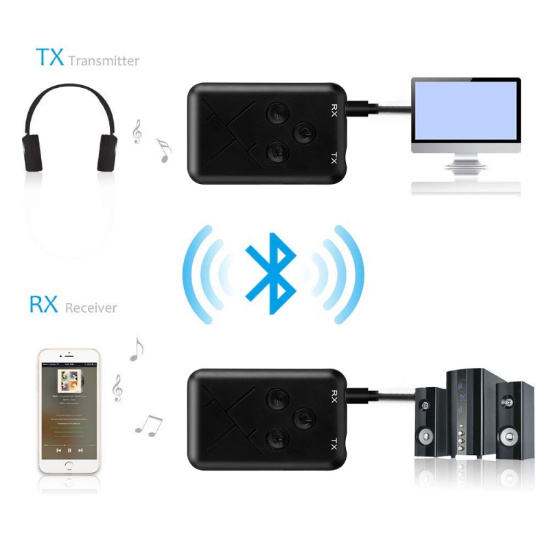 Bezdrátový přijímač vysílač Bluetooth do televize nebo reproduktoru + dárek Stylus pro kapacitní displeje zdarma