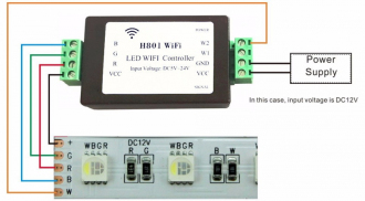 Dálkové ovládání LED pásků WIFI Controller
