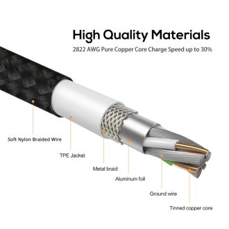 Magnetický micro USB kabel s LED