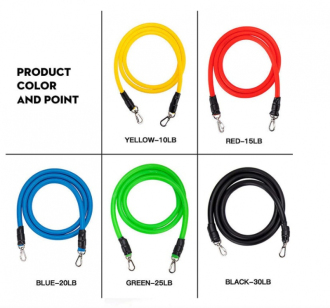 Fitness Band Set posilovací guma