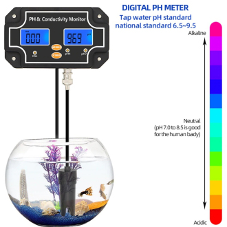 Kombinovaný digitální monitor pH/EC