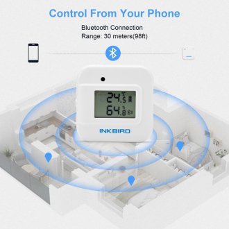 Inkbird IBS-TH2 Plus Bluetooth monitor teploty a vlhkosti