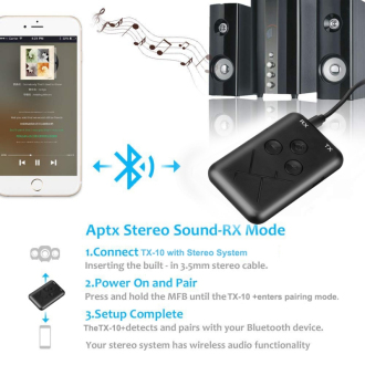 Přijímač a vysílač Bluetooth do televize nebo audio
