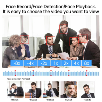 CCTV 16CH DVR H.264 AHD DVR NVR Digitální videorekordér