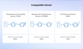 Prodlužovací kabel senzorů Sonoff RL560 - 5m