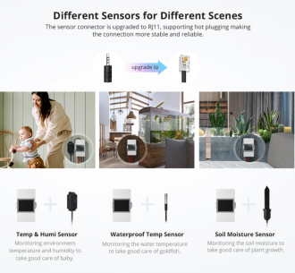 Sonoff TH Elite WiFi termostatický modul THR316D