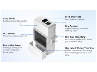Sonoff TH Elite WiFi termostatický modul THR316D
