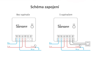 Sonoff Mini R2