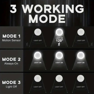 Nabíjecí noční LED světlo s pohybovým senzorem