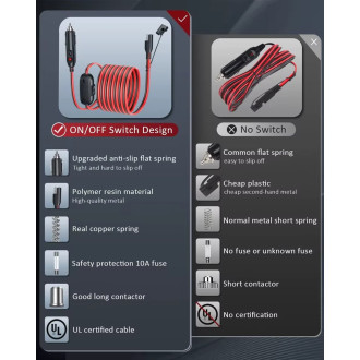 Nabíječka do cigaretové zástrčky u auta s konektorem SAE a vypínačem 3m