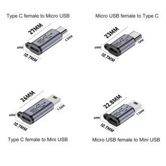 Redukce USB-C / micro USB