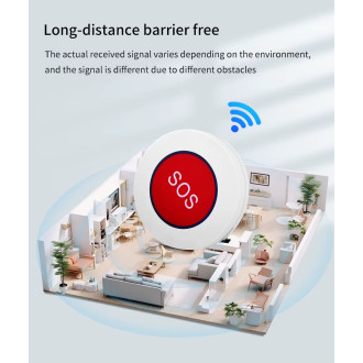 Bezdrátové SOS tlačítko pro seniory alarm Zigbee Tuya