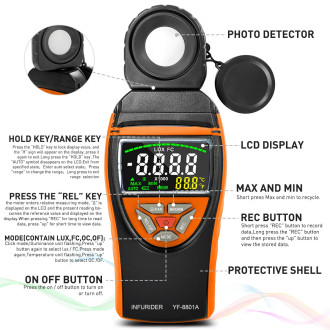8801C Digitální Luxmetr – Měřič osvětlení