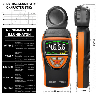 8801C Digitální Luxmetr – Měřič osvětlení