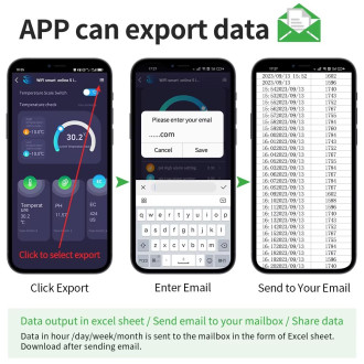 Tuya WiFi inteligentní tester kvality vody 5v1 – pH, EC, S.G., sůl, teplota