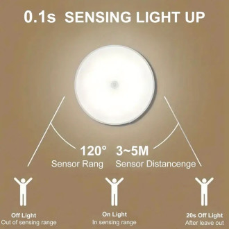 Nabíjecí noční LED světlo s pohybovým senzorem