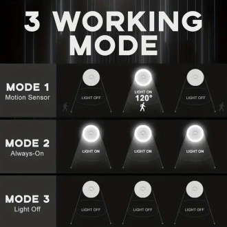 Nabíjecí noční LED světlo s pohybovým senzorem