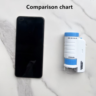 Přenosný digitální mikroskop 200× – LED a UV osvětlení