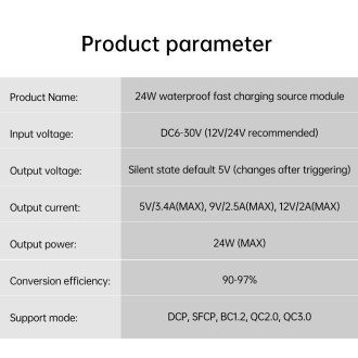 USB-C Měnič napětí 12V na 5V 3,4A