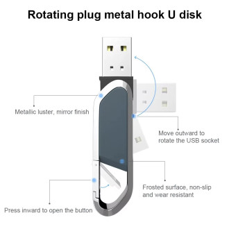 USB Flash disk 128GB karabinka