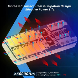 LED žárovka T10 W5W 24x 2014SMD