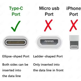 Mini USB-C ventilátor pro mobilní telefon