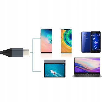 Kabelový adaptér USB-C 3.1 na HDMI 4K MHL – 200 cm